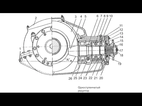Одноступенчатый редуктор