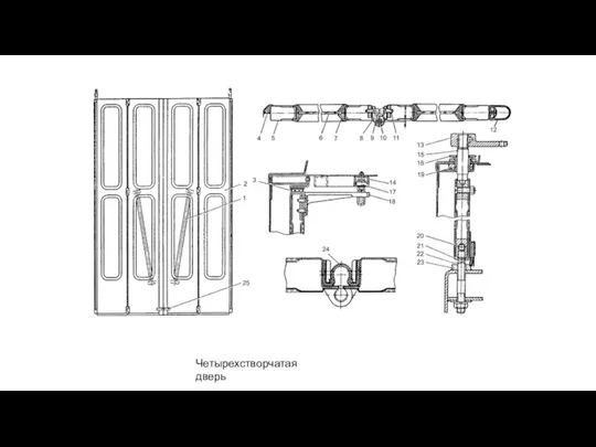 Четырехстворчатая дверь