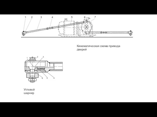 Кинематическая схема привода дверей Угловой шарнир