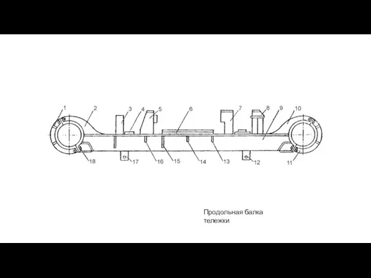 Продольная балка тележки