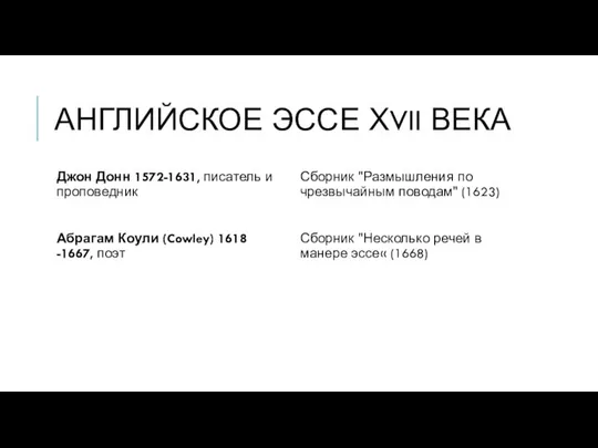 АНГЛИЙСКОЕ ЭССЕ ХVII ВЕКА Джон Донн 1572-1631, писатель и проповедник Абрагам