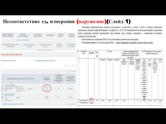 Несоответствие ед. измерения (нарушение)(Слайд 1)