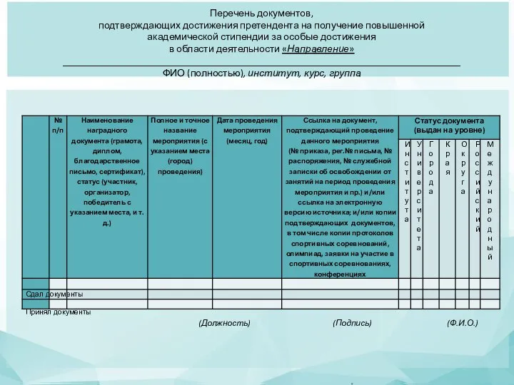 Перечень документов, подтверждающих достижения претендента на получение повышенной академической стипендии за