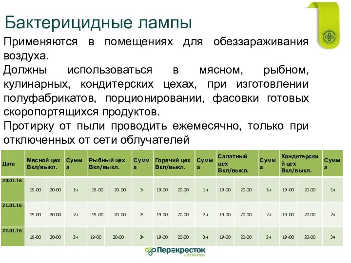 Бактерицидные лампы Применяются в помещениях для обеззараживания воздуха. Должны использоваться в