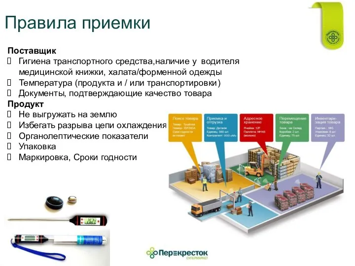 Правила приемки Поставщик Гигиена транспортного средства,наличие у водителя медицинской книжки, халата/форменной