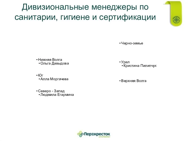 Дивизиональные менеджеры по санитарии, гигиене и сертификации Черно-земье Урал Кристина Пилипчук