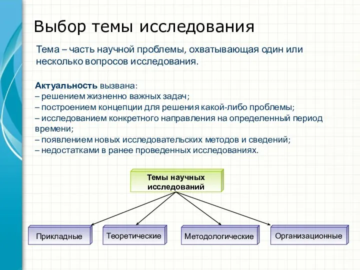 Выбор темы исследования Тема – часть научной проблемы, охватывающая один или