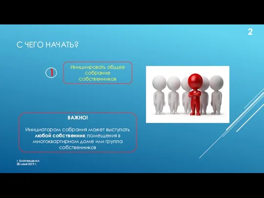 С ЧЕГО НАЧАТЬ? г. Благовещенск 28 июня 2019 г. г. Благовещенск