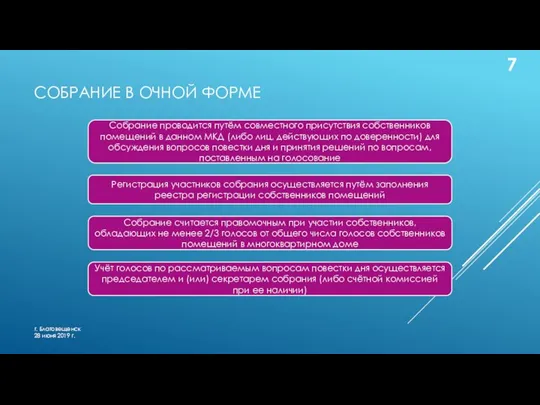 СОБРАНИЕ В ОЧНОЙ ФОРМЕ г. Благовещенск 28 июня 2019 г. г.