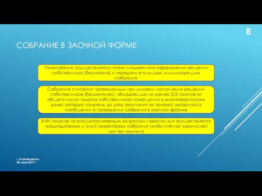 СОБРАНИЕ В ЗАОЧНОЙ ФОРМЕ г. Благовещенск 28 июня 2019 г. г.