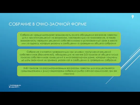 СОБРАНИЕ В ОЧНО-ЗАОЧНОЙ ФОРМЕ г. Благовещенск 28 июня 2019 г. г.