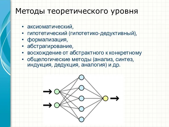 Методы теоретического уровня аксиоматический, гипотетический (гипотетико-дедуктивный), формализация, абстрагирование, восхождение от абстрактного