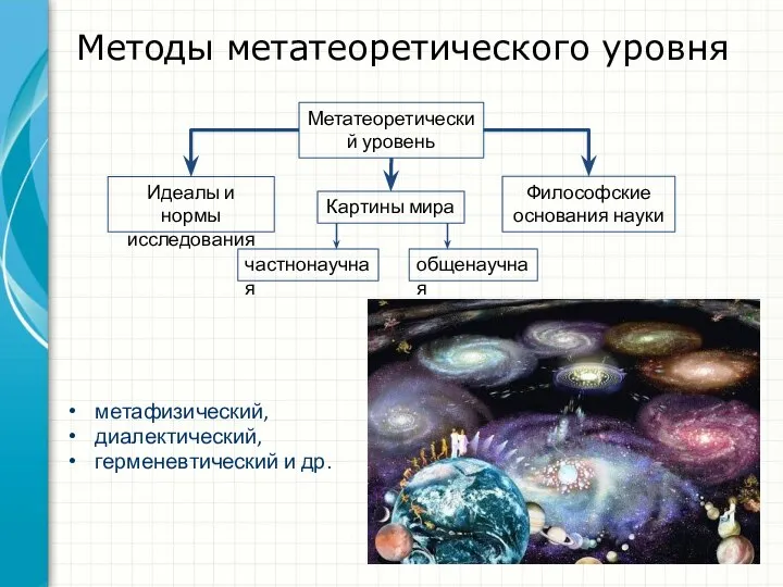 Методы метатеоретического уровня метафизический, диалектический, герменевтический и др.