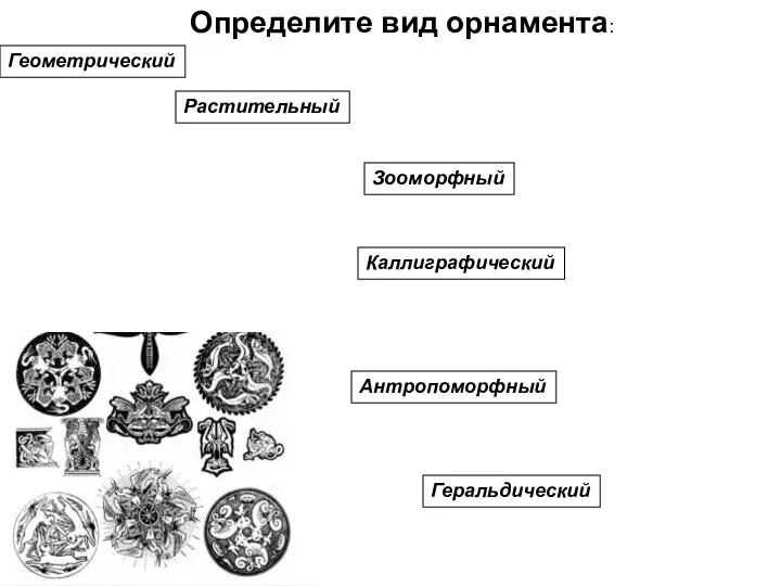 Определите вид орнамента: Геометрический Растительный Зооморфный Антропоморфный Каллиграфический Геральдический