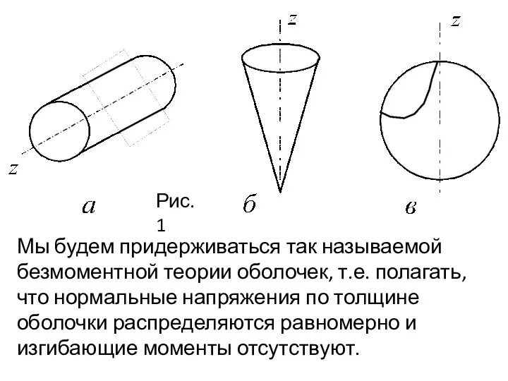 Рис.1 Мы будем придерживаться так называемой безмоментной теории оболочек, т.е. полагать,
