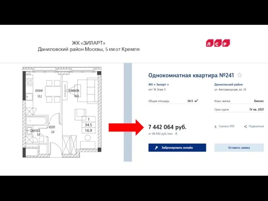 ЖК «ЗИЛАРТ» Даниловский район Москвы, 5 км от Кремля