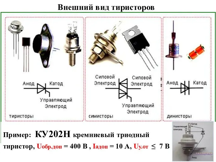 Внешний вид тиристоров Пример: КУ202Н кремниевый триодный тиристор, Uобр.доп = 400