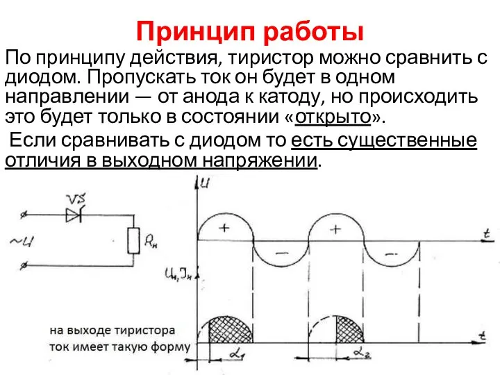 Принцип работы По принципу действия, тиристор можно сравнить с диодом. Пропускать