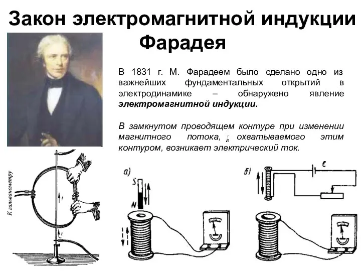 Закон электромагнитной индукции Фарадея В 1831 г. М. Фарадеем было сделано