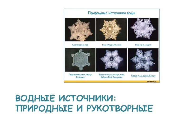 ВОДНЫЕ ИСТОЧНИКИ: ПРИРОДНЫЕ И РУКОТВОРНЫЕ