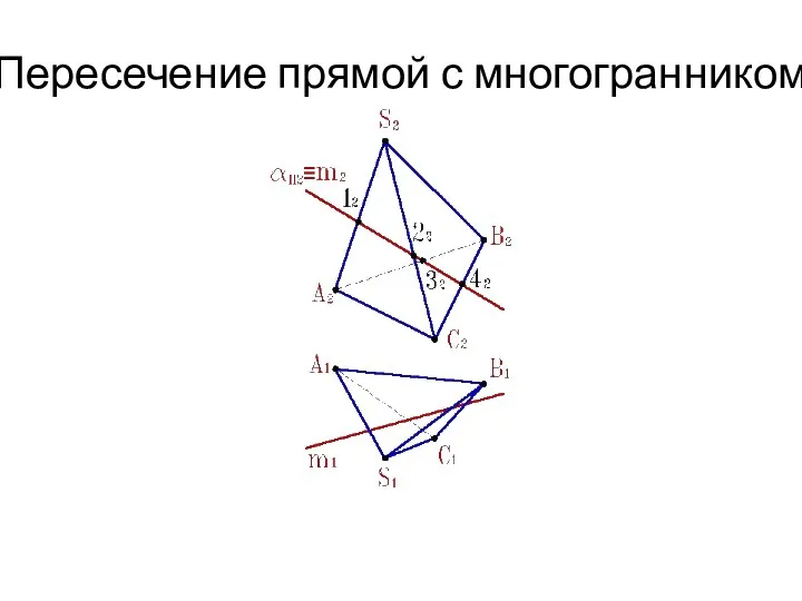 Пересечение прямой с многогранником