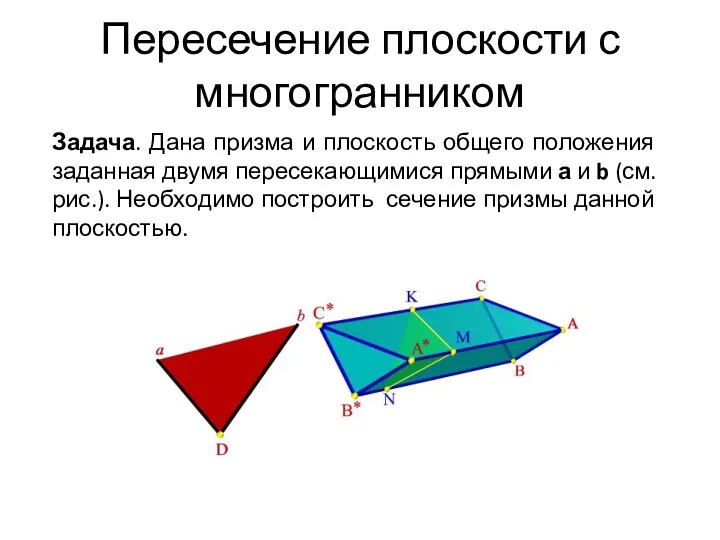 Пересечение плоскости с многогранником Задача. Дана призма и плоскость общего положения