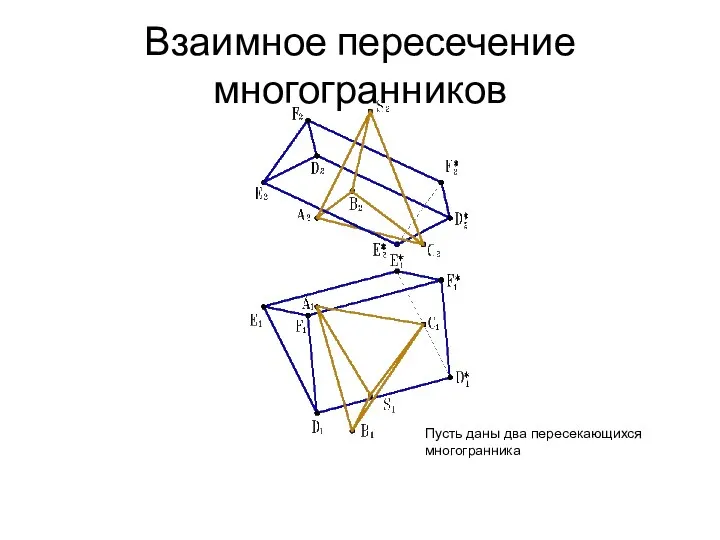 Взаимное пересечение многогранников Пусть даны два пересекающихся многогранника