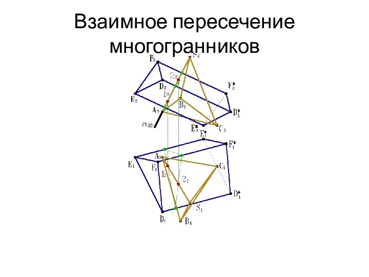 Взаимное пересечение многогранников