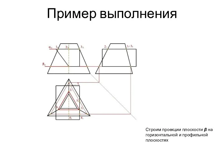 Пример выполнения Строим проекции плоскости β на горизонтальной и профильной плоскостях