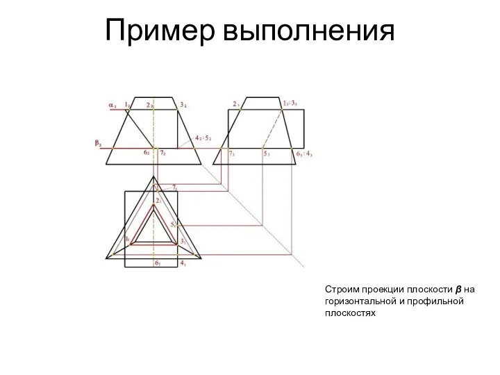 Пример выполнения Строим проекции плоскости β на горизонтальной и профильной плоскостях