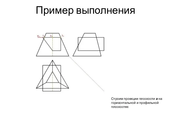 Пример выполнения Строим проекции плоскости a на горизонтальной и профильной плоскостях