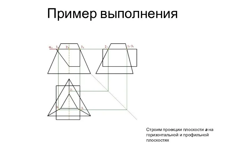Пример выполнения Строим проекции плоскости a на горизонтальной и профильной плоскостях