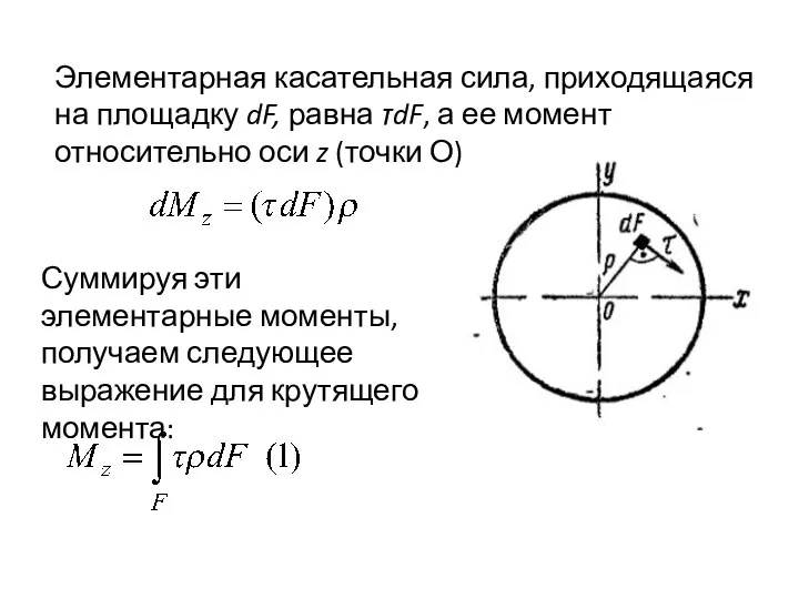 Элементарная касательная сила, приходящаяся на площадку dF, равна τdF, а ее