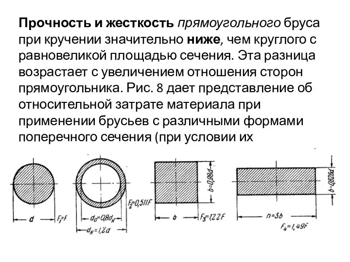 Прочность и жесткость прямоугольного бруса при кручении значительно ниже, чем круглого