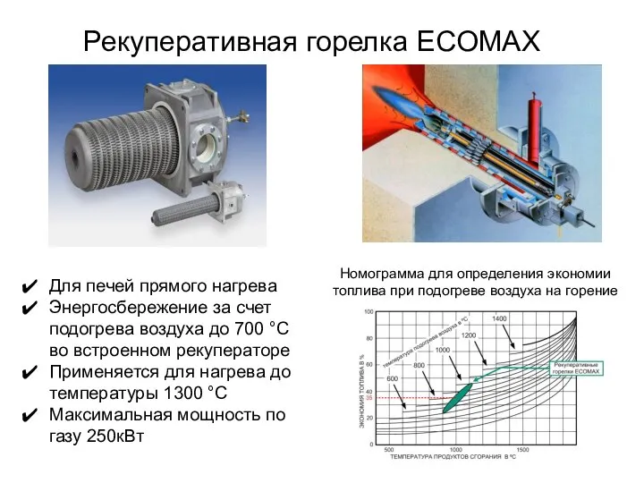 Рекуперативная горелка ECOMAX Для печей прямого нагрева Энергосбережение за счет подогрева