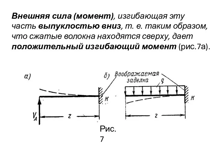 Внешняя сила (момент), изгибающая эту часть выпуклостью вниз, т. е. таким