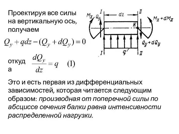 Проектируя все силы на вертикальную ось, получаем откуда Это и есть