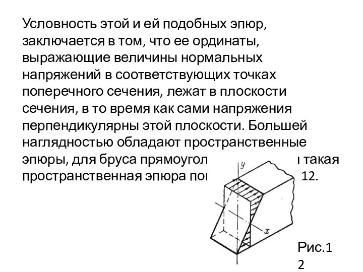 Условность этой и ей подобных эпюр, заключается в том, что ее