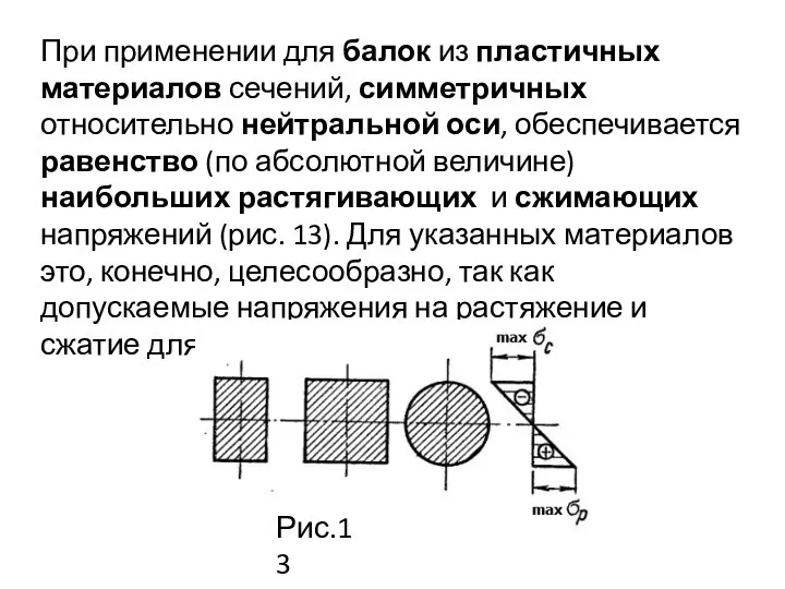 При применении для балок из пластичных материалов сечений, симметричных относительно нейтральной