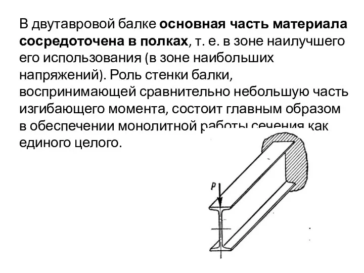 В двутавровой балке основная часть материала сосредоточена в полках, т. е.