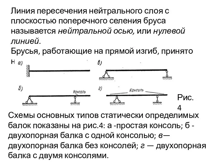 Линия пересечения нейтрального слоя с плоскостью поперечного селения бруса называется нейтральной