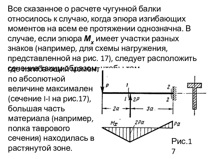 Все сказанное о расчете чугунной балки относилось к случаю, когда эпюра