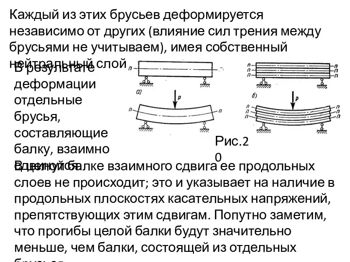 Каждый из этих брусьев деформируется независимо от других (влияние сил трения