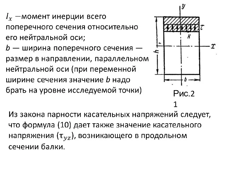 Рис.21