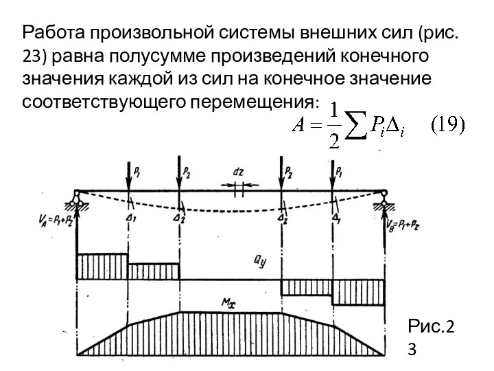 Работа произвольной системы внешних сил (рис. 23) равна полусумме произведений конечного