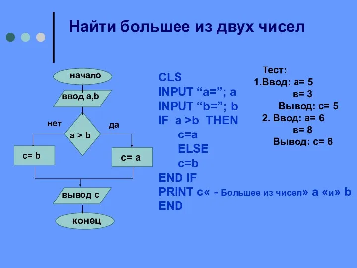 Найти большее из двух чисел CLS INPUT “a=”; a INPUT “b=”;