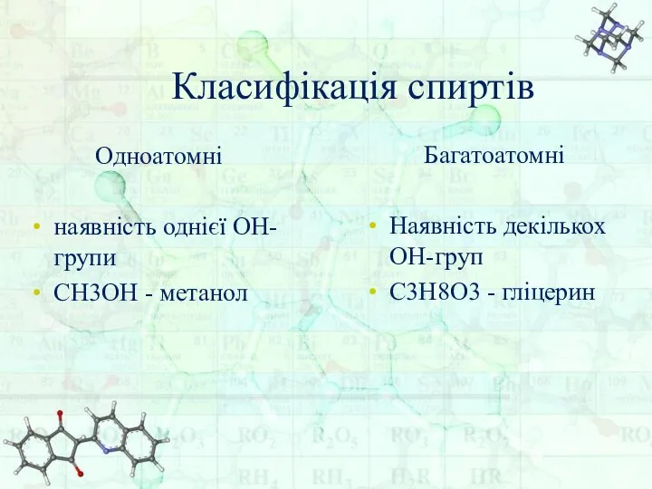 Класифікація спиртів Одноатомні наявність однієї ОН-групи СН3ОН - метанол Багатоатомні Наявність декількох ОН-груп С3Н8О3 - гліцерин