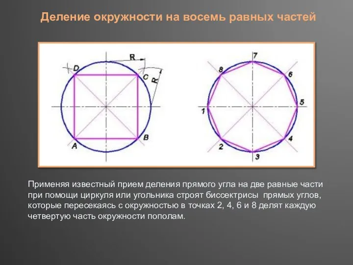 Деление окружности на восемь равных частей Применяя известный прием деления прямого