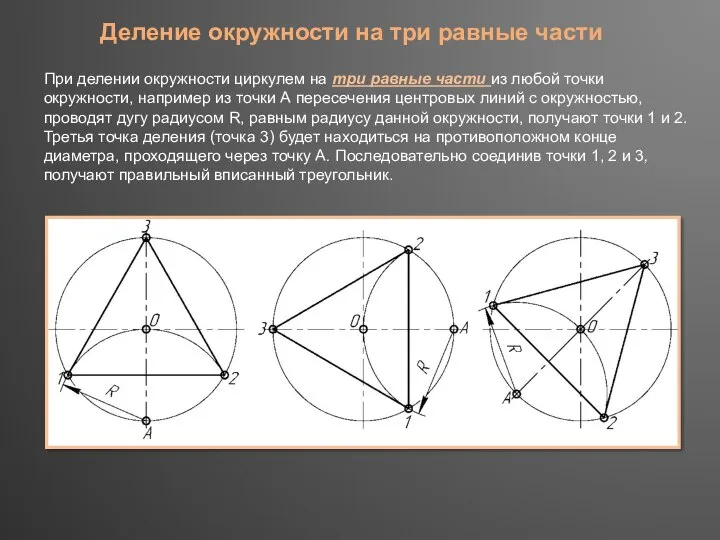 При делении окружности циркулем на три равные части из любой точки