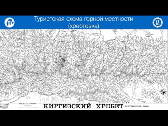 Туристская схема горной местности (хребтовка)